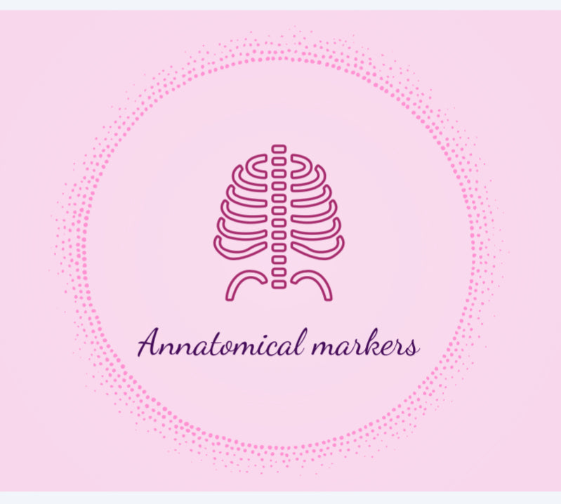 Annatomical markers gift card